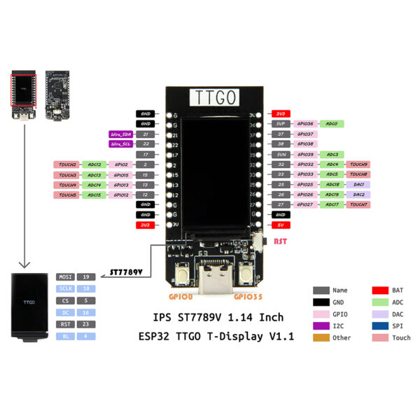 TTGO t-display ESP32 WiFi BT Tarjeta de Control LCD de 1.14 pulgadas