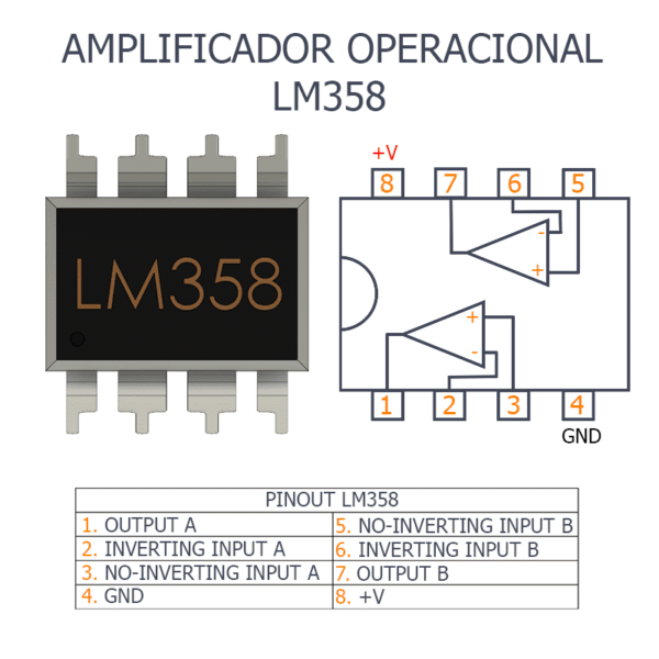 Amplificador Operacional Lm358